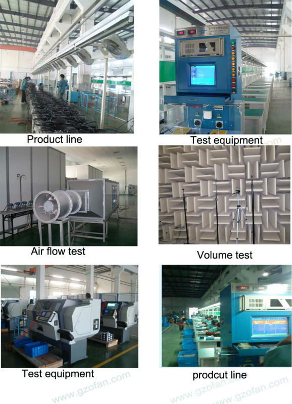 200mm EC Exhaust Axial Fan , Industrial Ventilation Fans With External Rotor Motor Powered