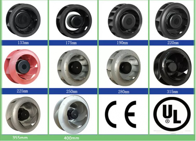 200mm EC Exhaust Axial Fan , Industrial Ventilation Fans With External Rotor Motor Powered