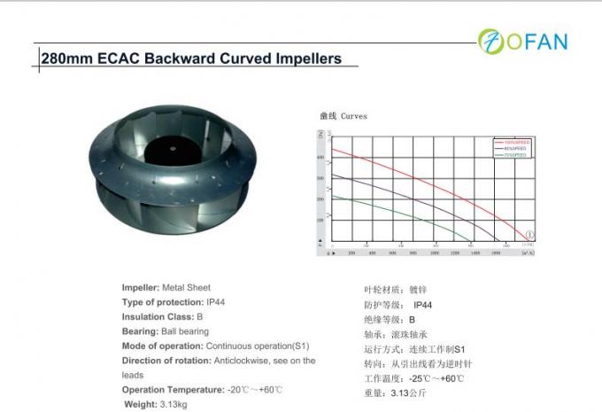 Fresh Air System EC Centrifugal Fan With Brushless DC External Rotor Motor