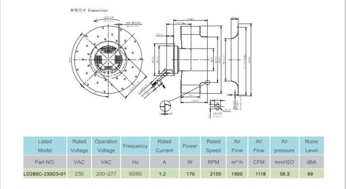 Fresh Air System EC Centrifugal Fan With Brushless DC External Rotor Motor