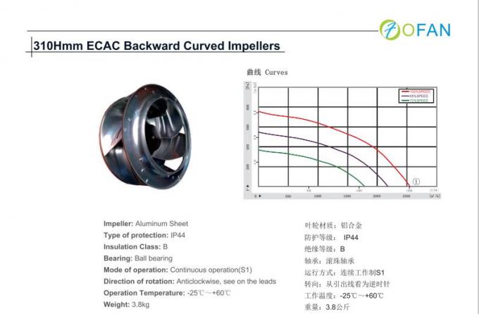 EC Motor Fan , Centrifugal Blower Fan With Brushless DC Electric Motor