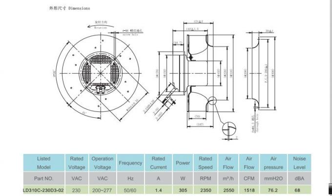 EC Motor Fan , Centrifugal Blower Fan With Brushless DC Electric Motor