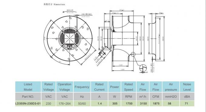 355mm EC Centrifugal Fans with Backward Curved Impeller For Fresh Air ...