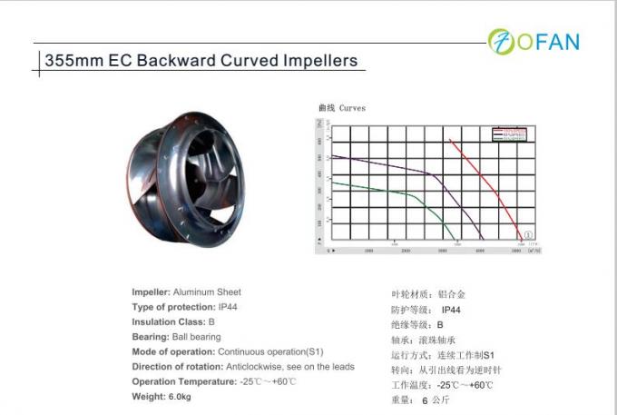 355mm Air Conditioning EC Motor Fan , Backward Curved Blower High Volume